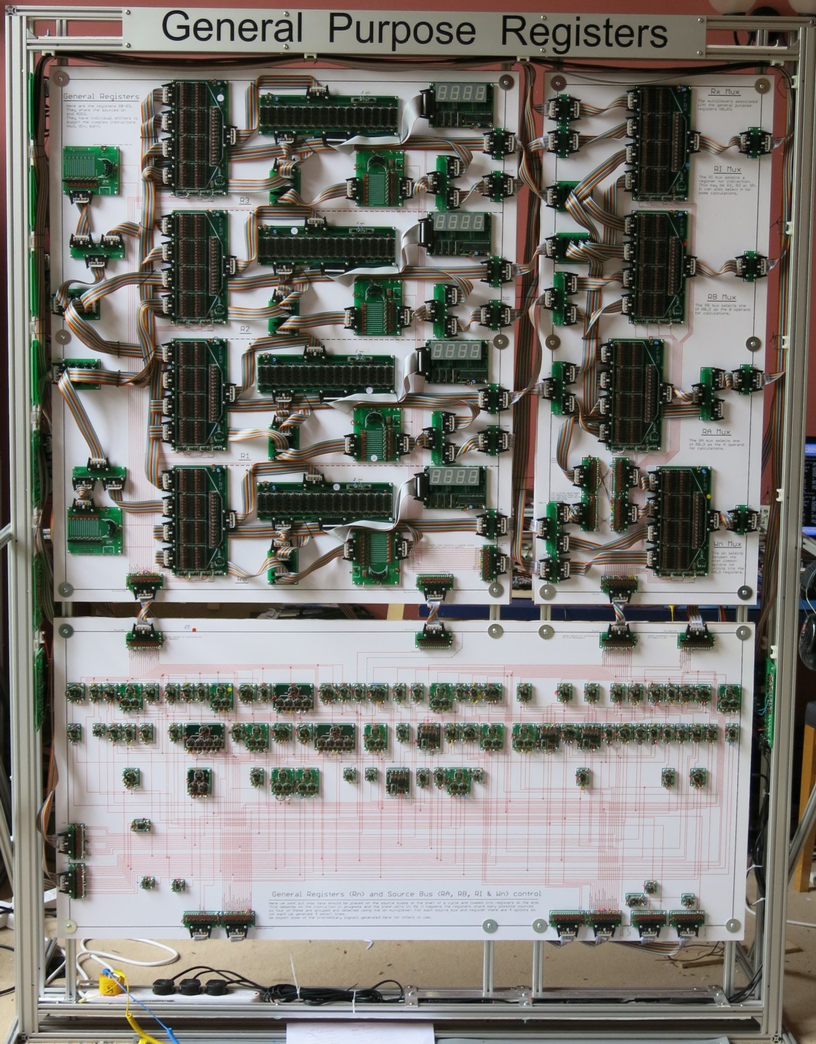 Picture of frame for general purpose registers.