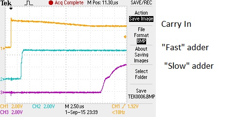 comparing two adder speeds