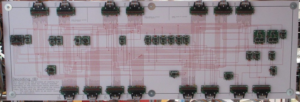 decode B module