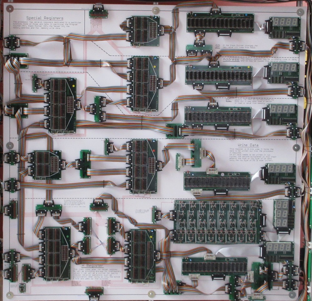 special purpose register module