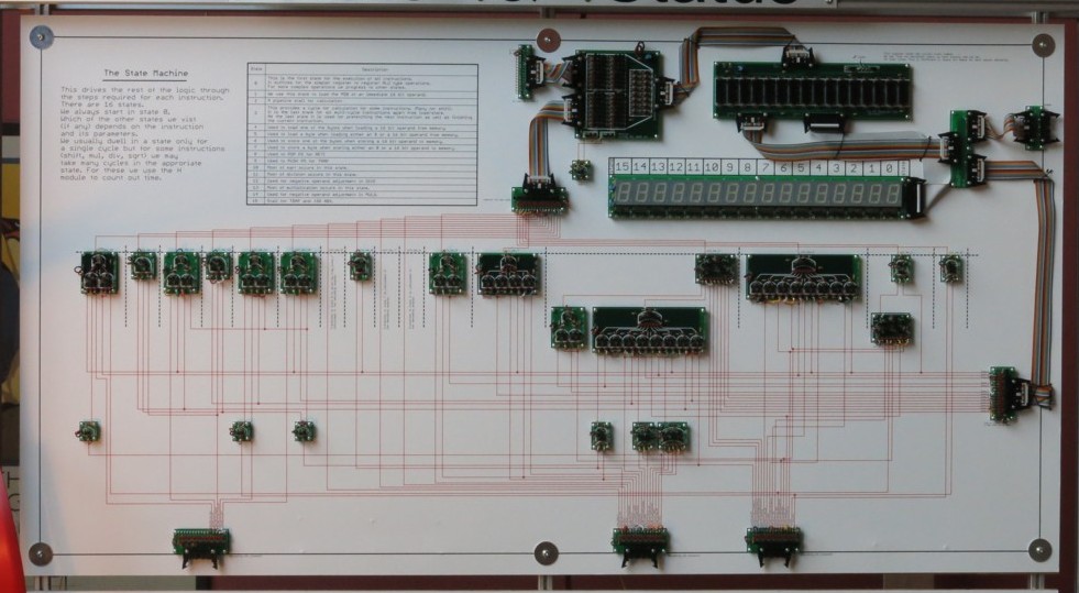 state machine module