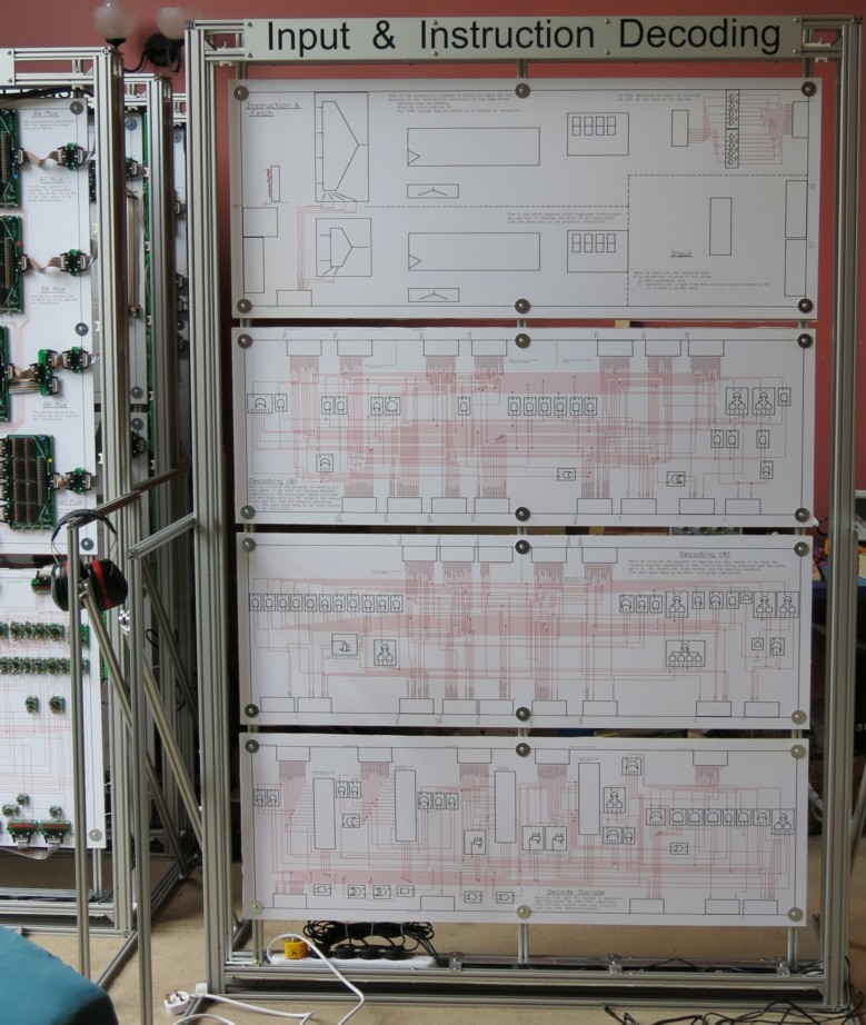 built up decoder frame ready for population