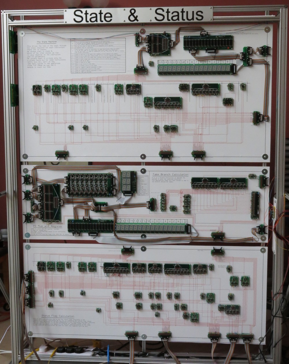 State and status frame